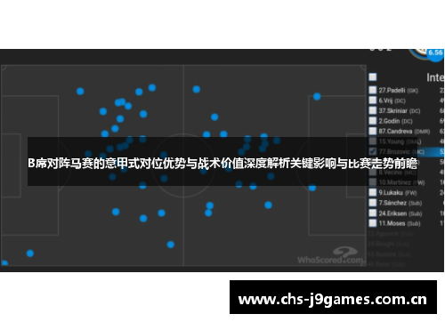 B席对阵马赛的意甲式对位优势与战术价值深度解析关键影响与比赛走势前瞻 B席对阵马赛的意甲式对位优势与战术价值深度解析关键影响与比赛走势前瞻