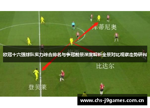 欧冠十六强球队实力综合排名与争冠前景深度解析全景对比观察走势研判 欧冠十六强球队实力综合排名与争冠前景深度解析全景对比观察走势研判