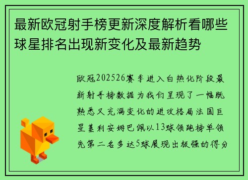 最新欧冠射手榜更新深度解析看哪些球星排名出现新变化及最新趋势