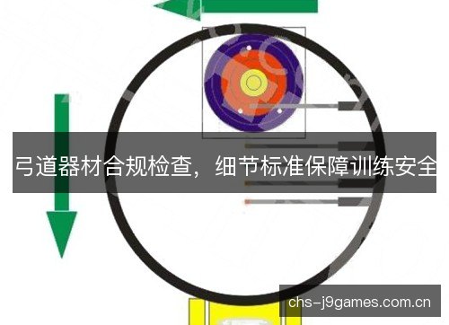 弓道器材合规检查，细节标准保障训练安全